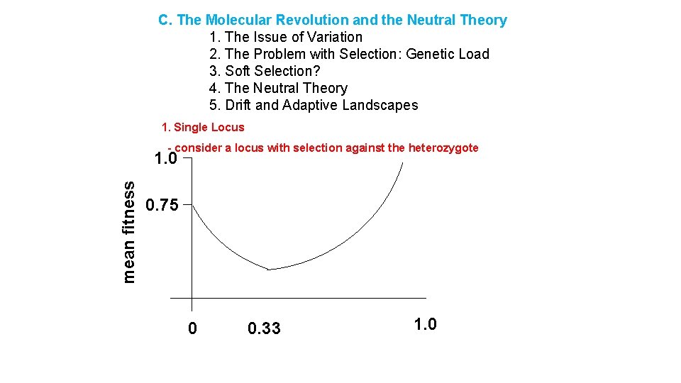 C. The Molecular Revolution and the Neutral Theory 1. The Issue of Variation 2.