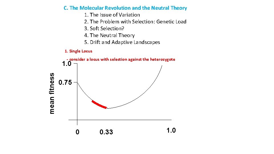 C. The Molecular Revolution and the Neutral Theory 1. The Issue of Variation 2.