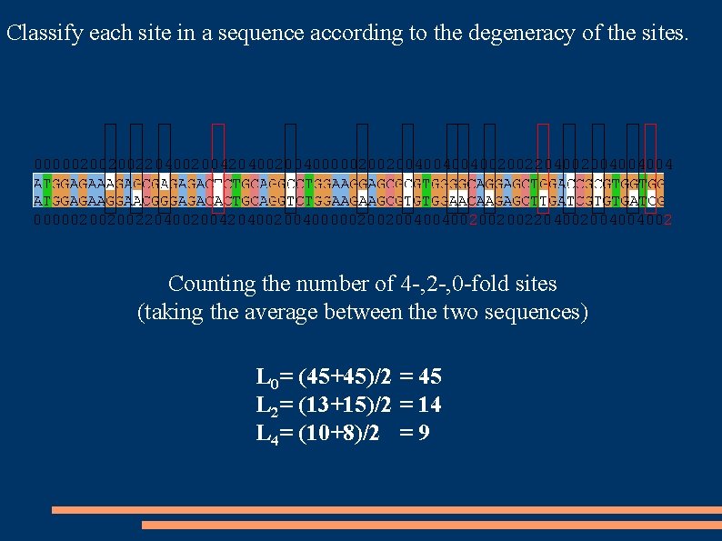 Classify each site in a sequence according to the degeneracy of the sites. 000002002002204002004000002002004004004002002204002004004004