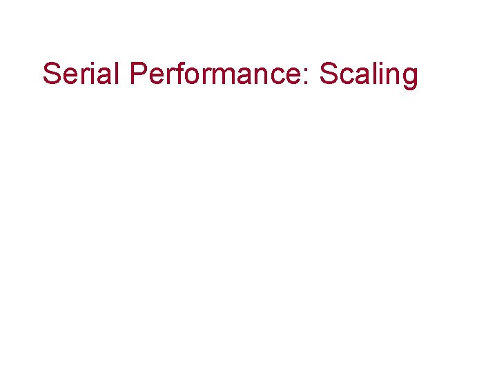 Serial Performance: Scaling 