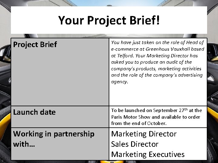 Your Project Brief! Project Brief You have just taken on the role of Head
