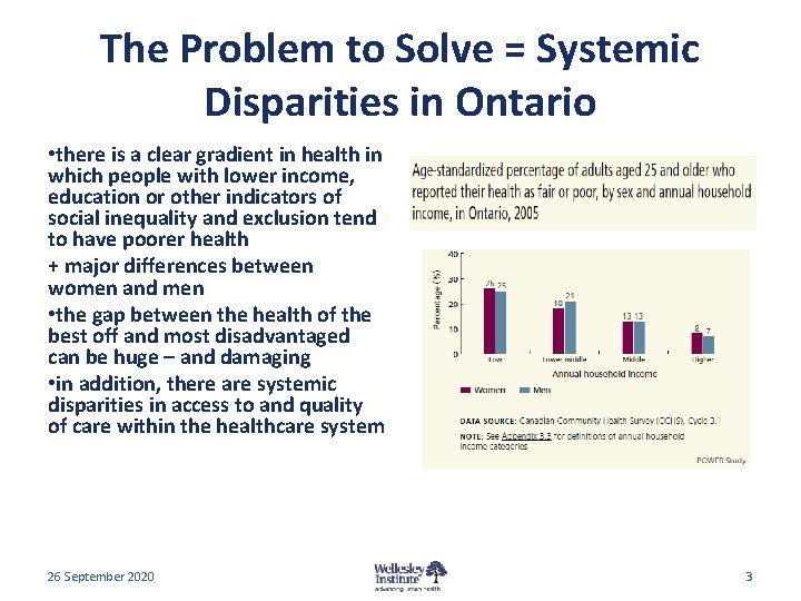 The Problem to Solve = Systemic Disparities in Ontario • there is a clear The Problem to Solve = Systemic Disparities in Ontario • there is a clear