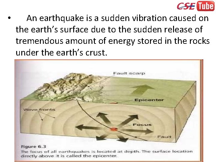  • An earthquake is a sudden vibration caused on the earth’s surface due