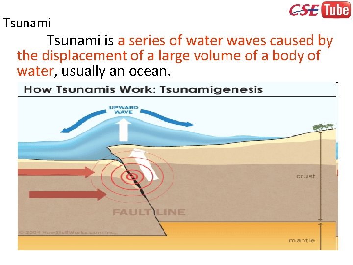 Tsunami is a series of water waves caused by the displacement of a large