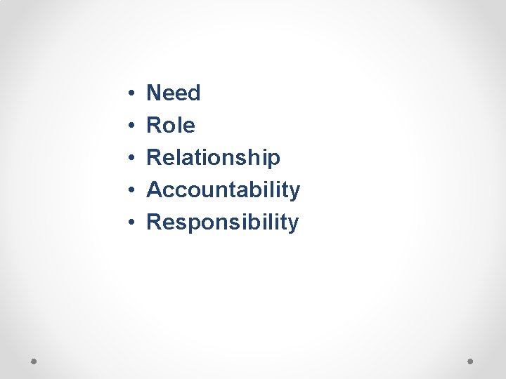• • • Need Role Relationship Accountability Responsibility • • • Need Role Relationship Accountability Responsibility