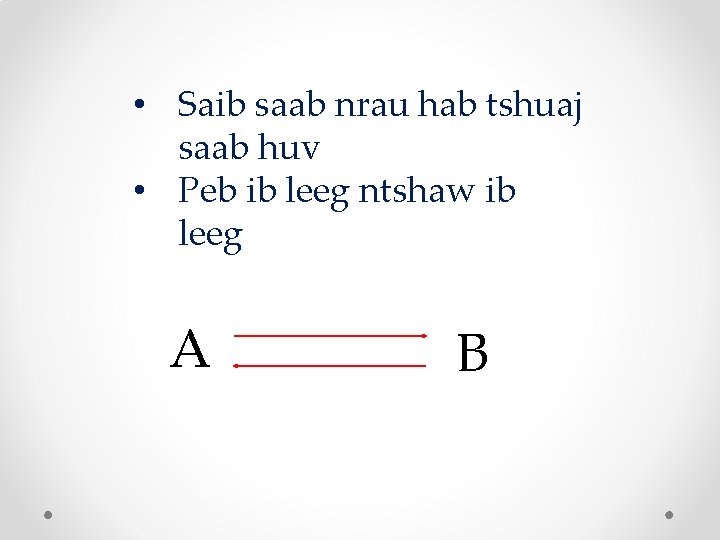 • Saib saab nrau hab tshuaj saab huv • Peb ib leeg ntshaw • Saib saab nrau hab tshuaj saab huv • Peb ib leeg ntshaw