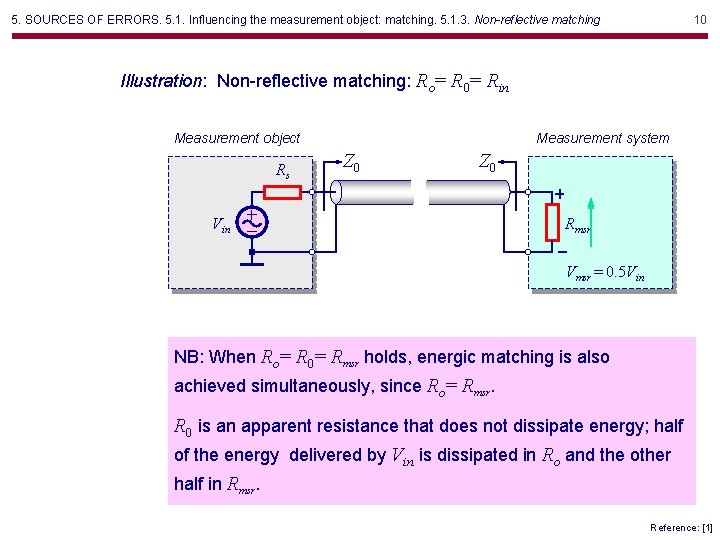 5. SOURCES OF ERRORS. 5. 1. Influencing the measurement object: matching. 5. 1. 3.