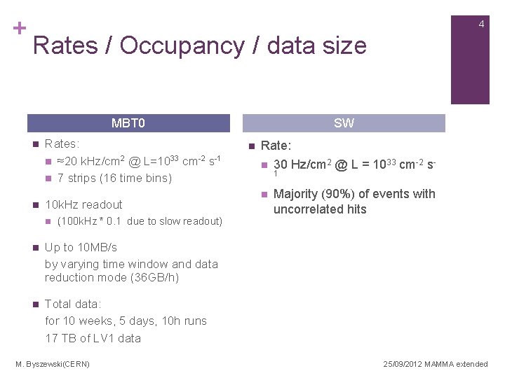 + 4 Rates / Occupancy / data size MBT 0 n n Rates: n