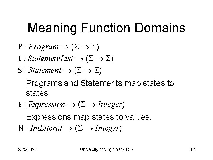 Meaning Function Domains P : Program ( ) L : Statement. List ( )