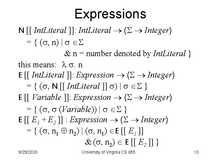 Expressions N [[ Int. Literal ]]: Int. Literal ( Integer) = { ( ,