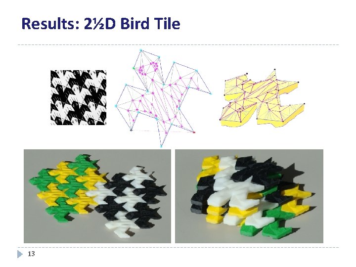 Results: 2½D Bird Tile 13 