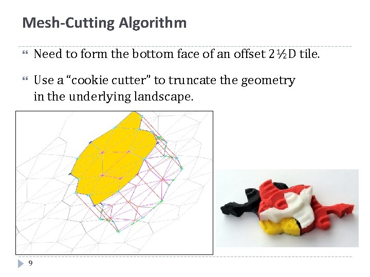 Mesh-Cutting Algorithm Need to form the bottom face of an offset 2½D tile. Use