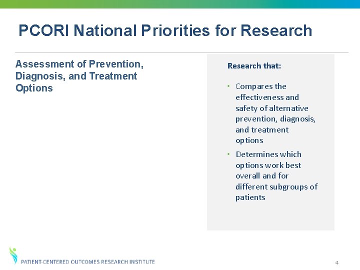 PCORI National Priorities for Research Assessment of Prevention, Diagnosis, and Treatment Options Research that: PCORI National Priorities for Research Assessment of Prevention, Diagnosis, and Treatment Options Research that: