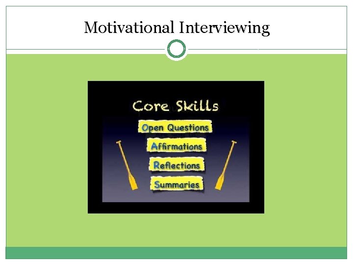 Motivational Interviewing 