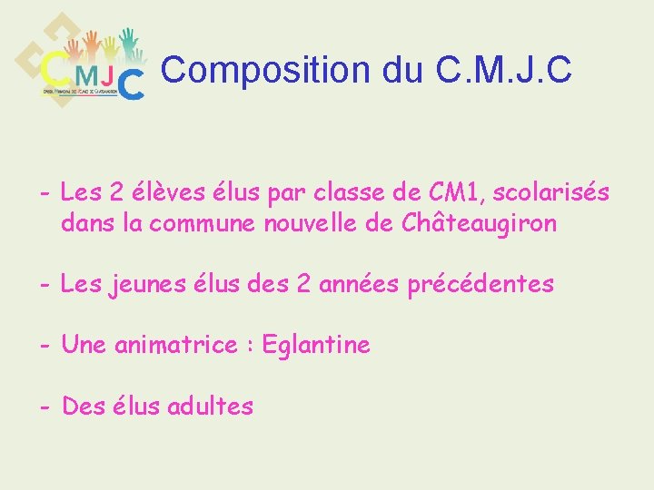 Composition du C. M. J. C - Les 2 élèves élus par classe de