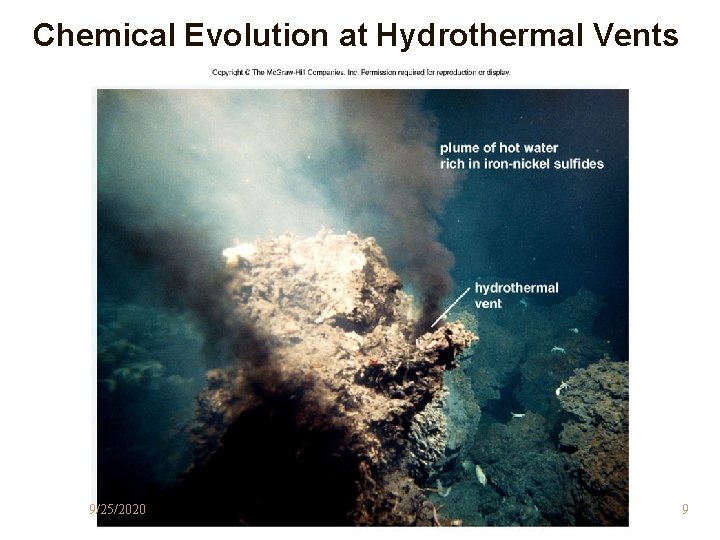 Chemical Evolution at Hydrothermal Vents 9/25/2020 9 Chemical Evolution at Hydrothermal Vents 9/25/2020 9