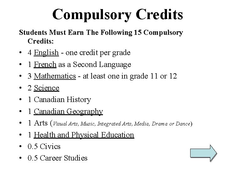 Compulsory Credits Students Must Earn The Following 15 Compulsory Credits: • • • 4