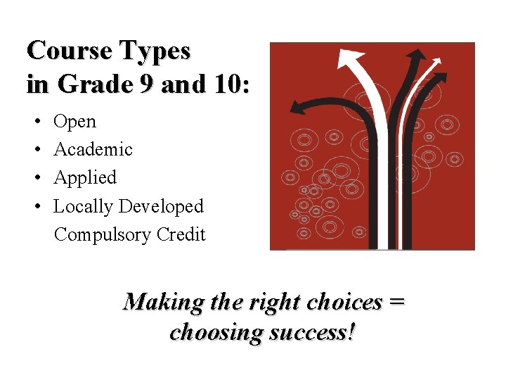 Course Types in Grade 9 and 10: • • Open Academic Applied Locally Developed