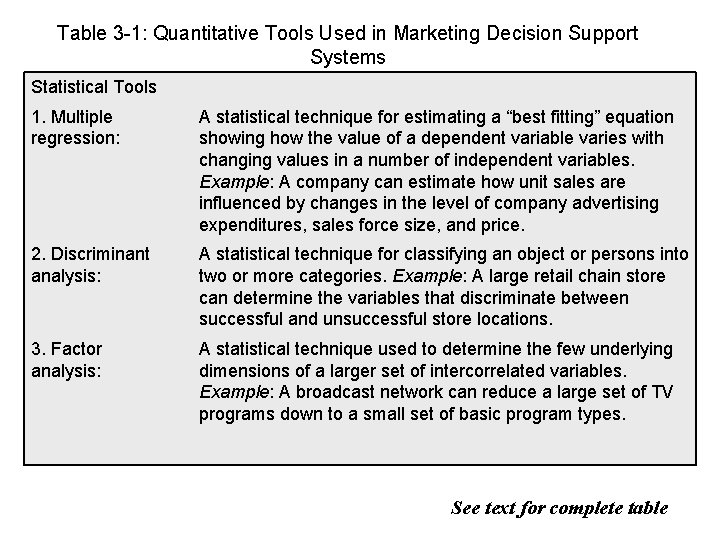 Table 3 -1: Quantitative Tools Used in Marketing Decision Support Systems Statistical Tools 1.