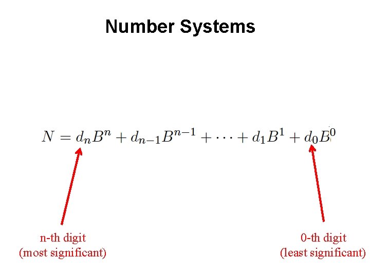 Number Systems n-th digit (most significant) 0 -th digit (least significant) Number Systems n-th digit (most significant) 0 -th digit (least significant)