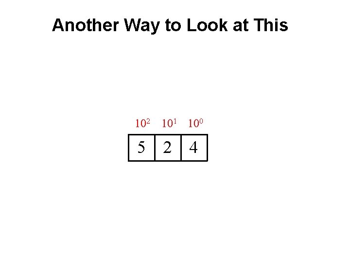 Another Way to Look at This 102 101 100 5 2 4 Another Way to Look at This 102 101 100 5 2 4
