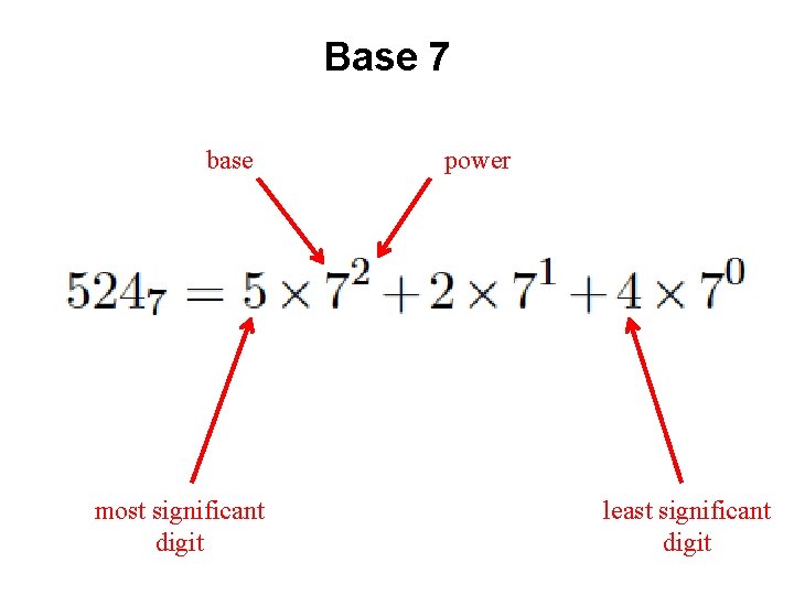 Base 7 base most significant digit power least significant digit Base 7 base most significant digit power least significant digit