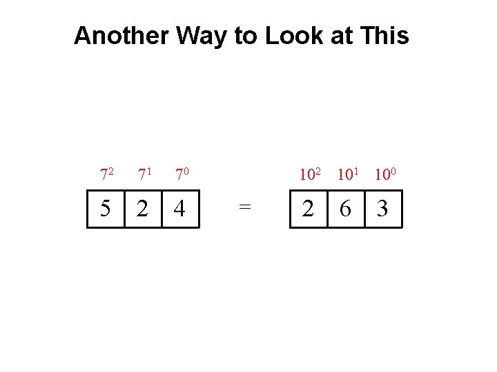 Another Way to Look at This 72 71 70 5 2 4 102 101 Another Way to Look at This 72 71 70 5 2 4 102 101