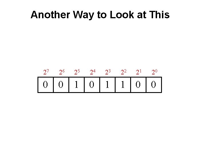 Another Way to Look at This 27 26 25 24 23 22 21 20 Another Way to Look at This 27 26 25 24 23 22 21 20