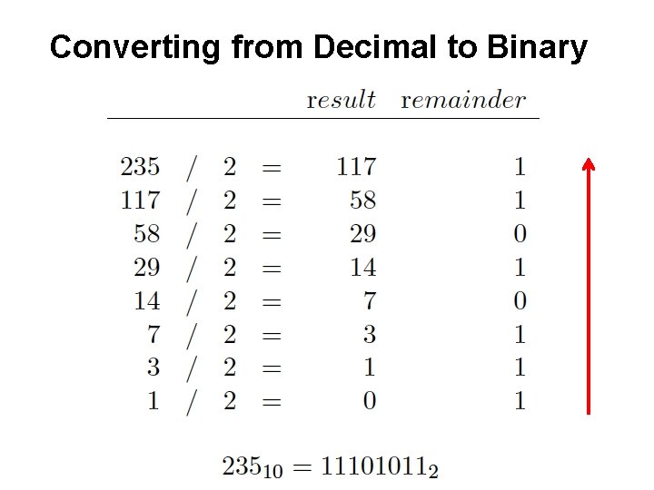 Converting from Decimal to Binary Converting from Decimal to Binary