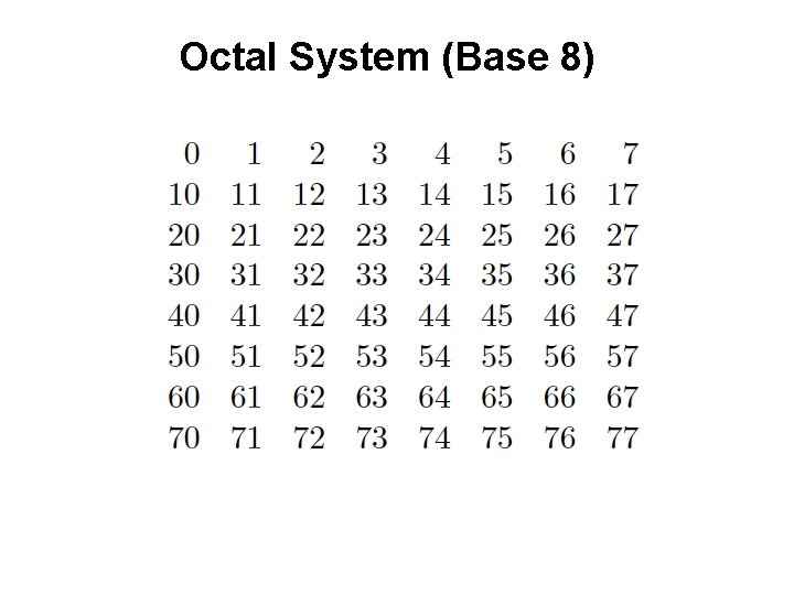 Octal System (Base 8) Octal System (Base 8)