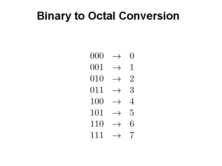 Binary to Octal Conversion Binary to Octal Conversion