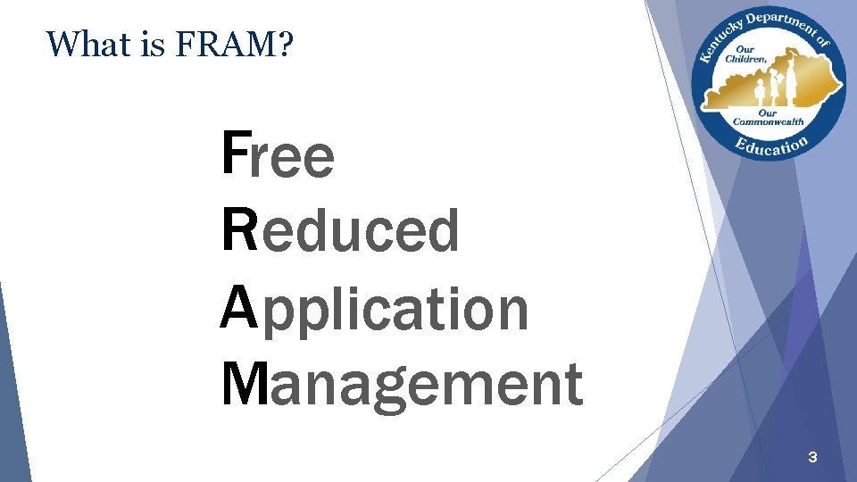 What is FRAM? Free Reduced A pplication Management 3 