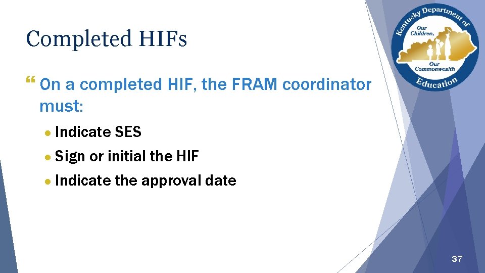 Completed HIFs } On a completed HIF, the FRAM coordinator must: ● Indicate ●