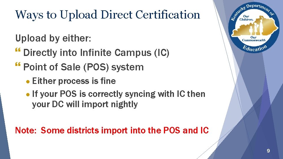 Ways to Upload Direct Certification Upload by either: } Directly into Infinite Campus (IC)