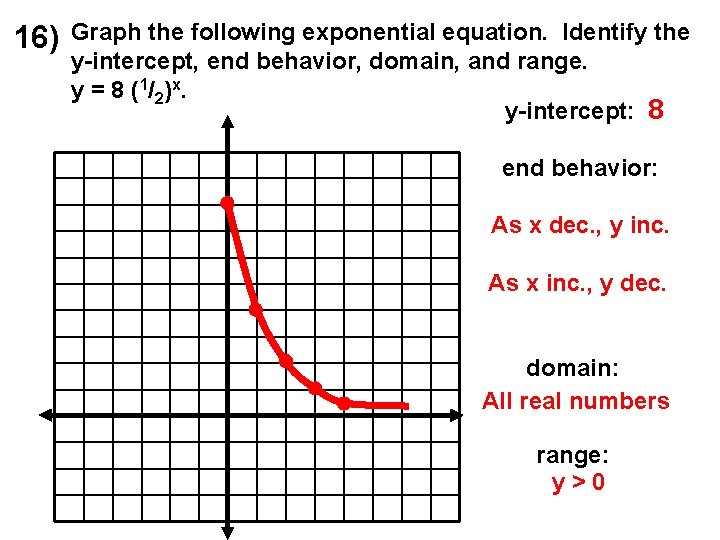 16) Graph the following exponential equation. Identify the y-intercept, end behavior, domain, and range.