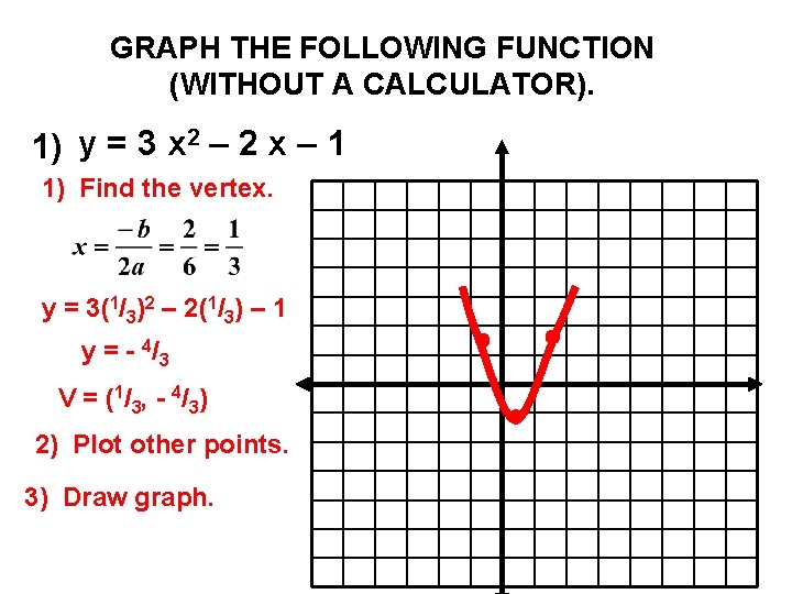 GRAPH THE FOLLOWING FUNCTION (WITHOUT A CALCULATOR). 2 – 2 x – 1 y