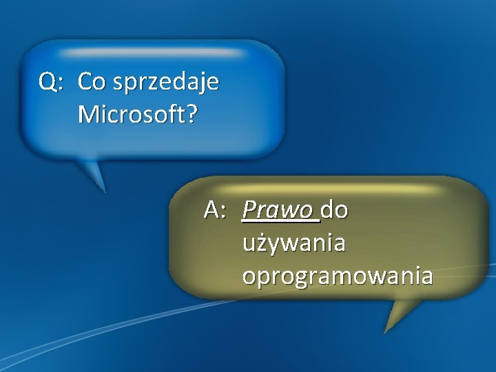 Q: Co sprzedaje Microsoft? A: Prawo do używania oprogramowania 