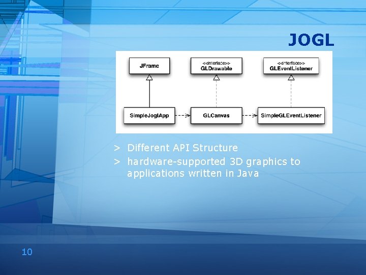 JOGL > Different API Structure > hardware-supported 3 D graphics to applications written in