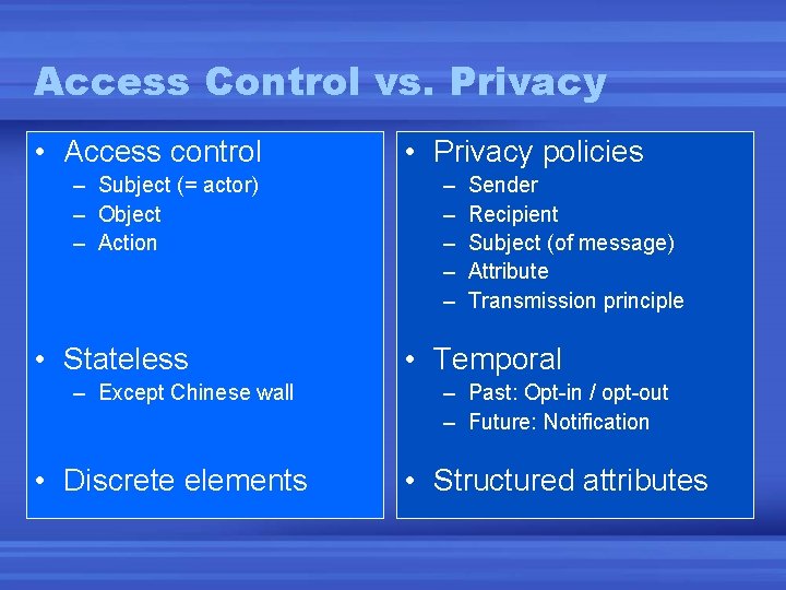 Access Control vs. Privacy • Access control – Subject (= actor) – Object – Access Control vs. Privacy • Access control – Subject (= actor) – Object –