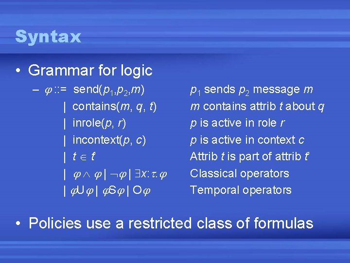 Syntax • Grammar for logic – : : = send(p 1, p 2, m) Syntax • Grammar for logic – : : = send(p 1, p 2, m)