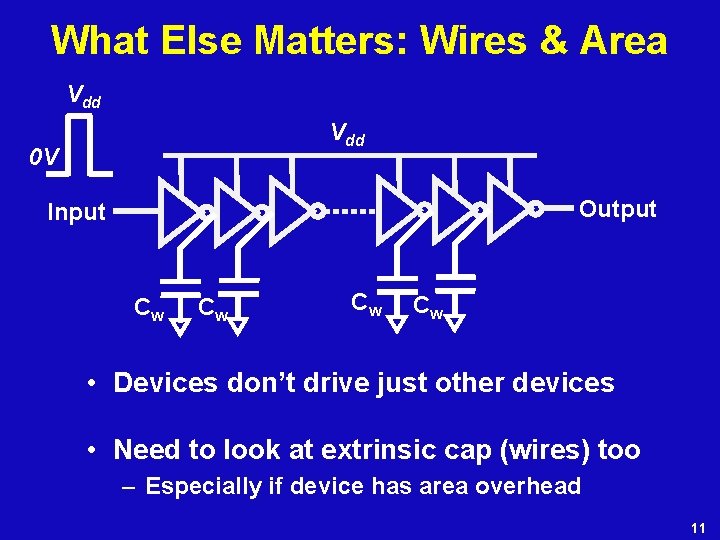 What Else Matters: Wires & Area Vdd 0 V Output Input Cw Cw •