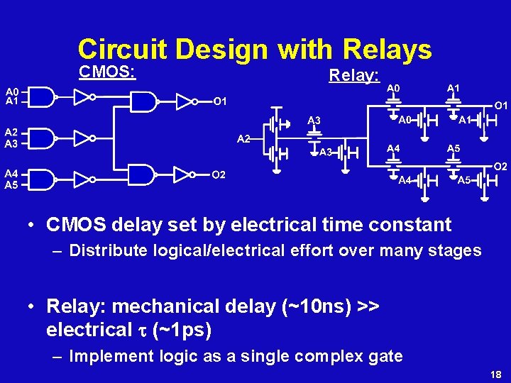 Circuit Design with Relays CMOS: Relay: • CMOS delay set by electrical time constant