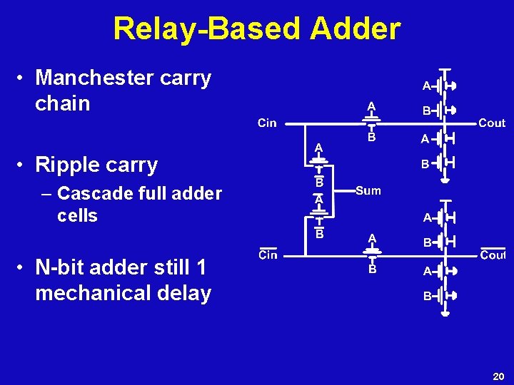 Relay-Based Adder • Manchester carry chain • Ripple carry – Cascade full adder cells