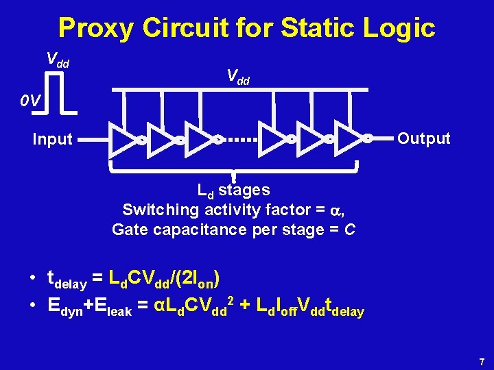 Proxy Circuit for Static Logic Vdd 0 V Output Input Ld stages Switching activity