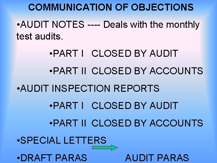 COMMUNICATION OF OBJECTIONS • AUDIT NOTES ---- Deals with the monthly test audits. •