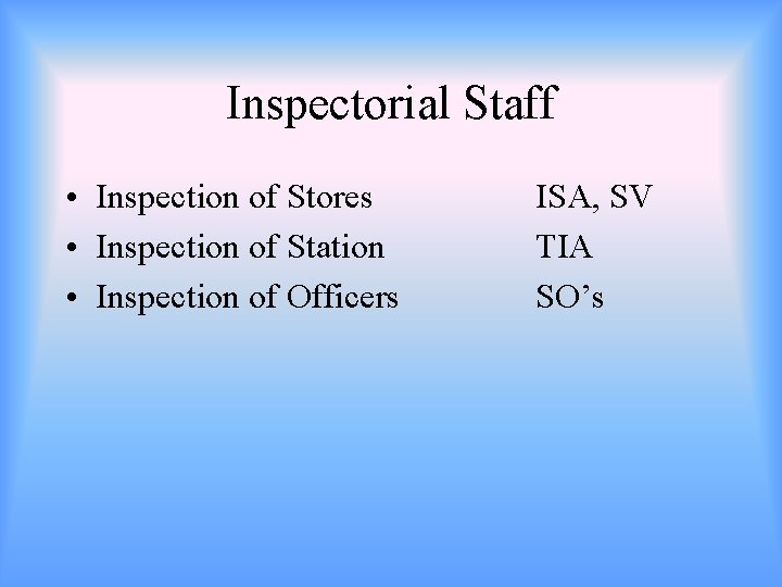 Inspectorial Staff • Inspection of Stores • Inspection of Station • Inspection of Officers