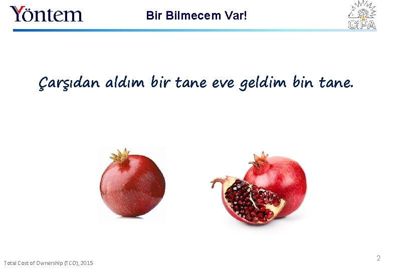 Bir Bilmecem Var! Çarşıdan aldım bir tane eve geldim bin tane. Total Cost of