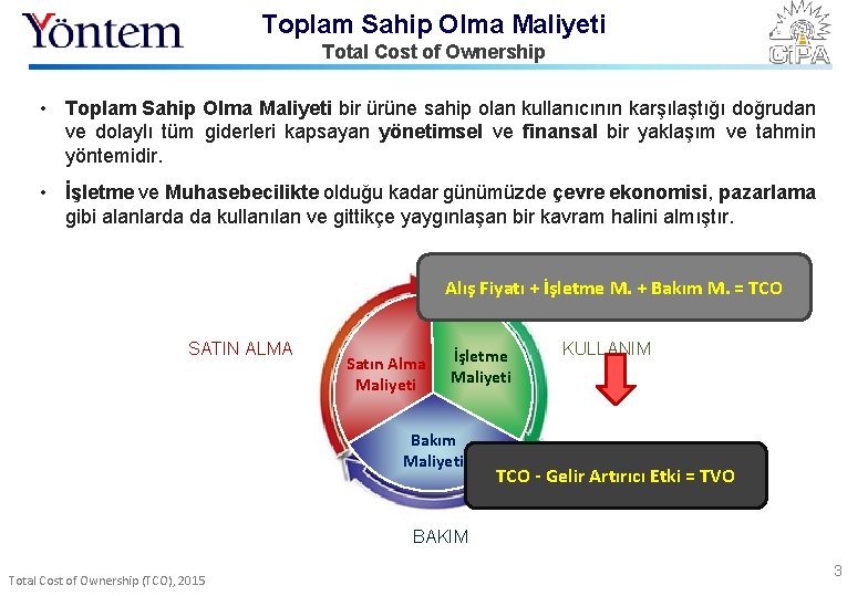 Toplam Sahip Olma Maliyeti Total Cost of Ownership • Toplam Sahip Olma Maliyeti bir