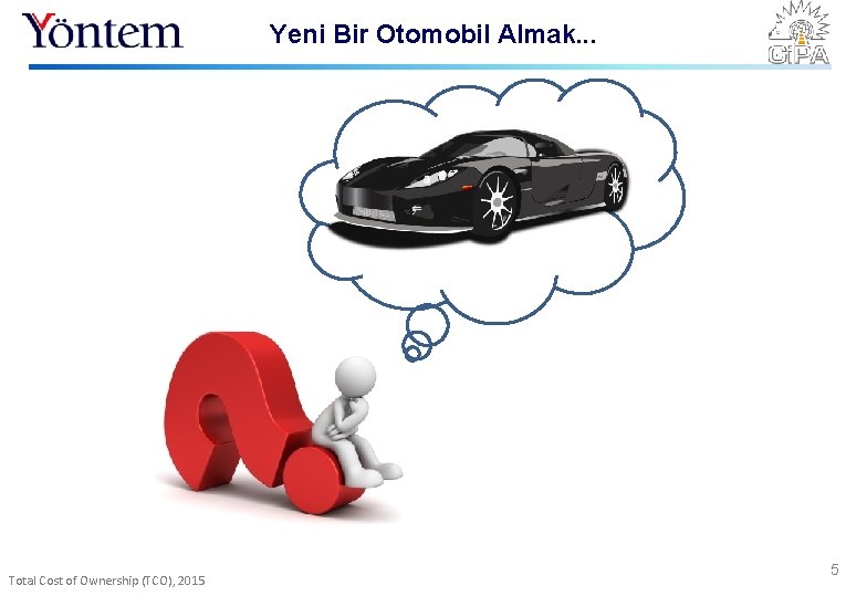 Yeni Bir Otomobil Almak. . . Total Cost of Ownership (TCO), 2015 5 