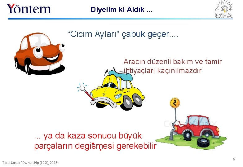 Diyelim ki Aldık. . . “Cicim Ayları” çabuk geçer. . Aracın düzenli bakım ve